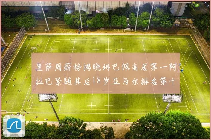 皇萨周薪榜揭晓姆巴佩高居第一阿拉巴紧随其后18岁亚马尔排名第十
